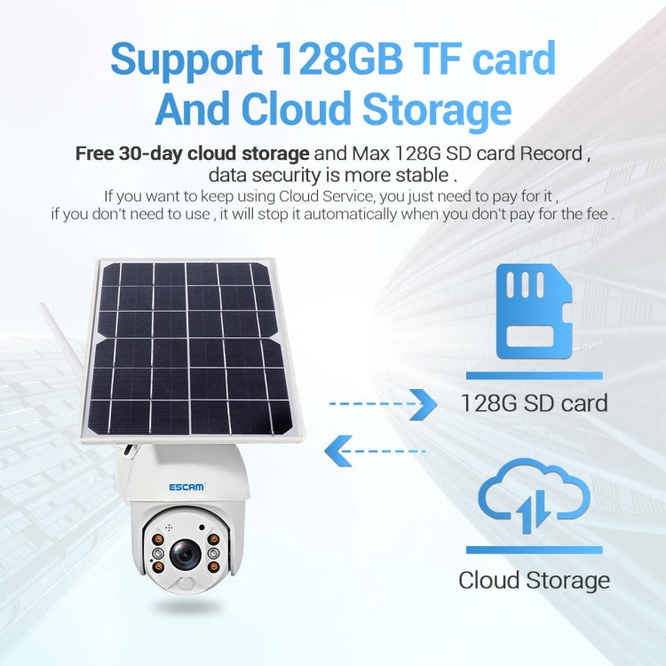 Telecamera IP 4G HD 1080P con pannello solare e batteria