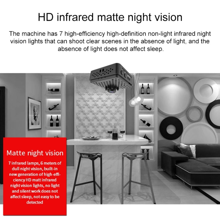 Mini telecamera di sicurezza WiFi 1080P HD con visione notturna