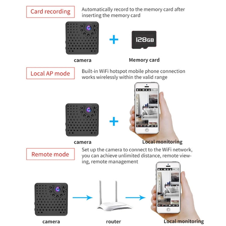 Mini telecamera di sicurezza intelligente WiFi W18 1080P HD, supporto grandangolare da 155 gradi, rilevamento del movimento, visione notturna a infrarossi e scheda TF, Wide Angle