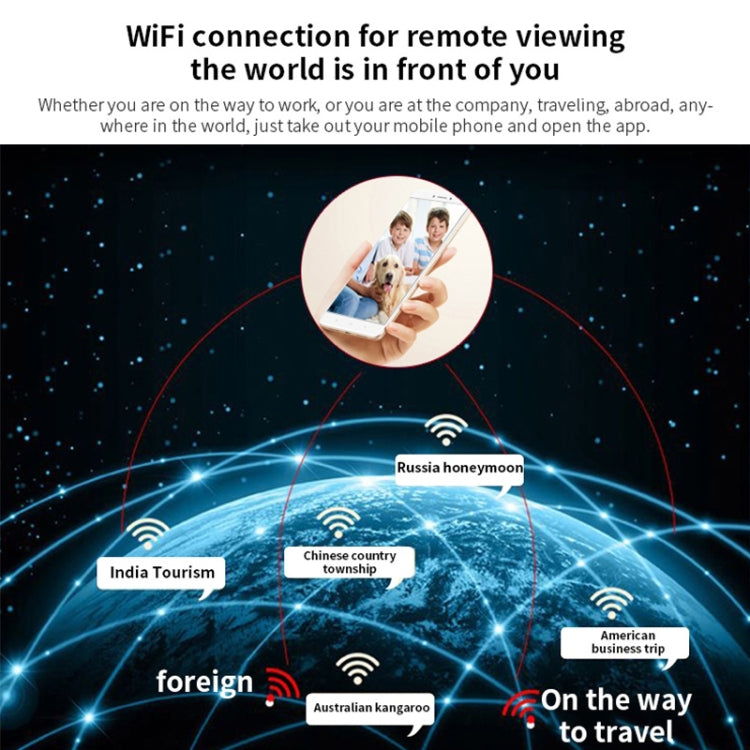 Mini telecamera di sicurezza intelligente WiFi W18 1080P HD, supporto grandangolare da 155 gradi, rilevamento del movimento, visione notturna a infrarossi e scheda TF, Wide Angle