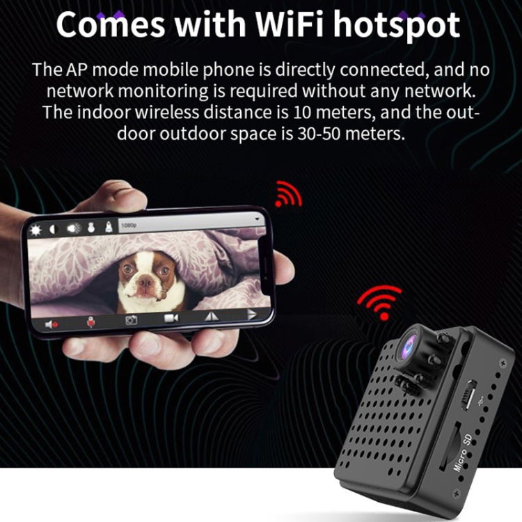 Mini telecamera di sicurezza WiFi 1080P HD con visione notturna