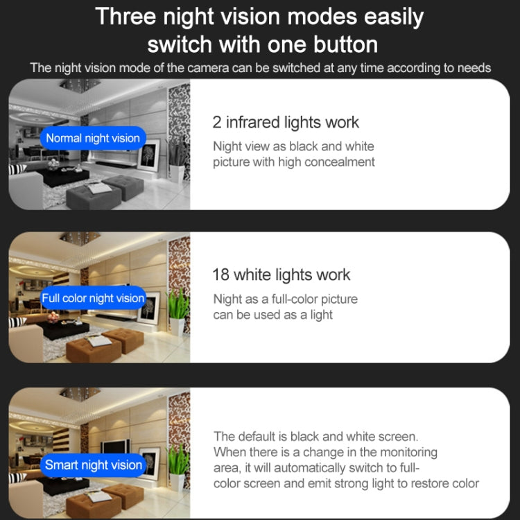 Videocamera di sicurezza WiFi HD Q20 con visione notturna