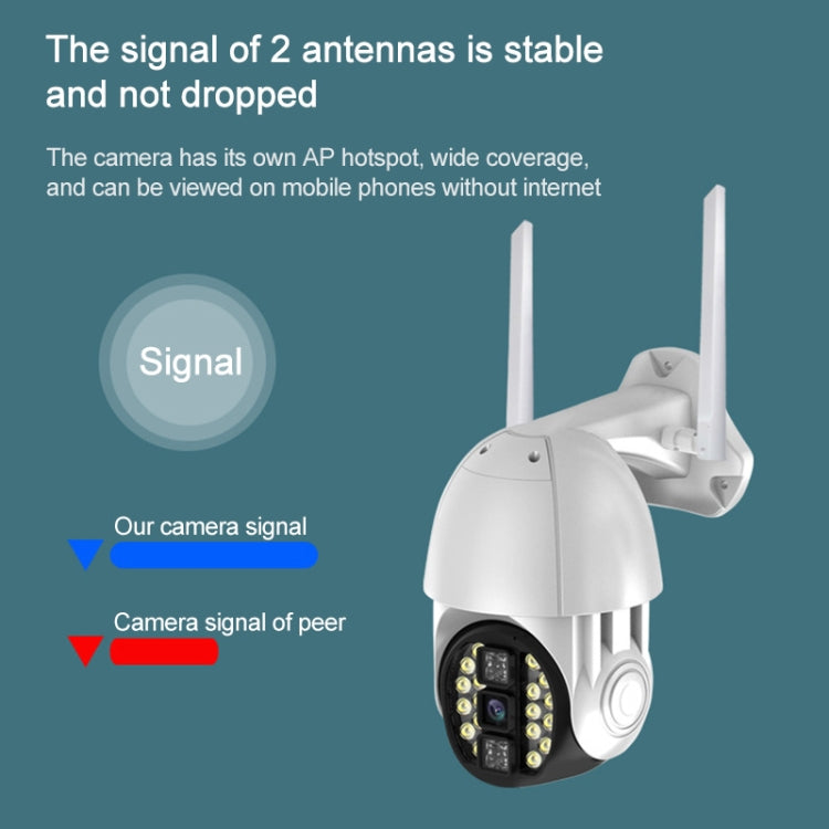 Il telefono cellulare da esterno Q20 ruota da remoto la videocamera HD WiFi wireless, supporta tre modalità di visione notturna e rilevamento del movimento, video/allarme e registrazione, presa UK, Q20