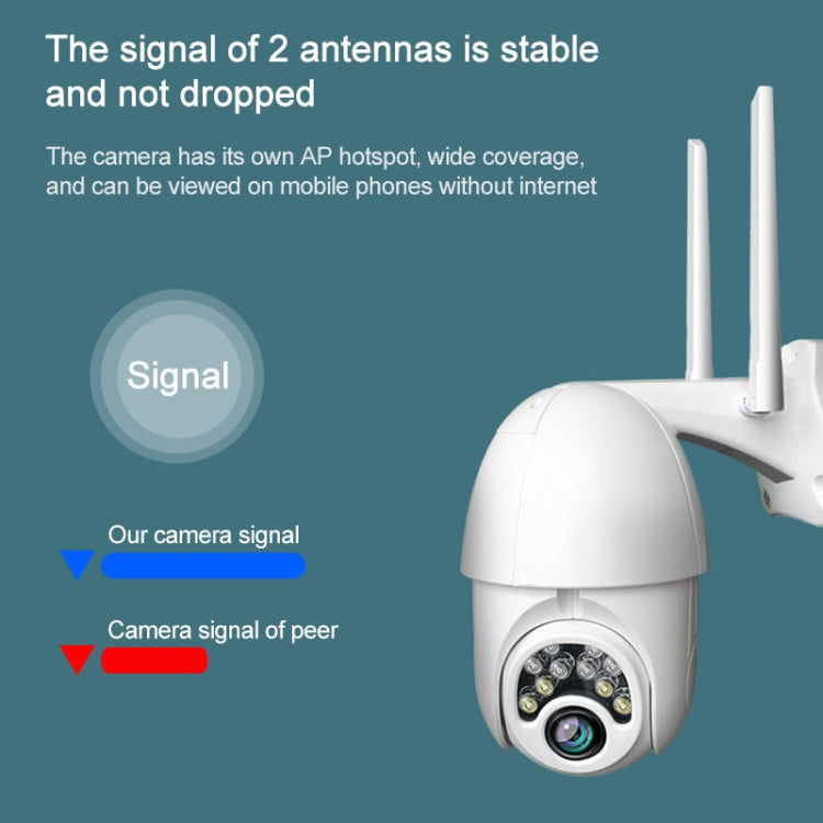 Q10 Telefono cellulare da esterno Ruota da remoto WiFi wireless 10 luci Telecamera HD per visione notturna IR, Supporto video di rilevamento del movimento / Allarme e registrazione, Spina UK, Q10 IR Night Vision, Q10 IR