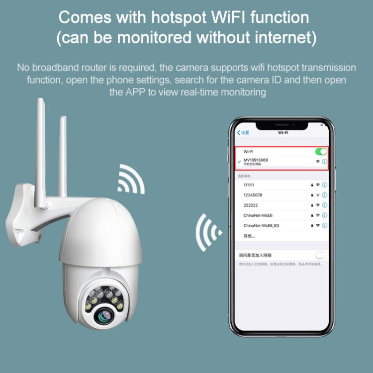 Q10 Telefono cellulare da esterno Ruota da remoto WiFi wireless 10 luci Telecamera HD per visione notturna IR, Supporto video di rilevamento del movimento / Allarme e registrazione, Spina UK, Q10 IR Night Vision, Q10 IR