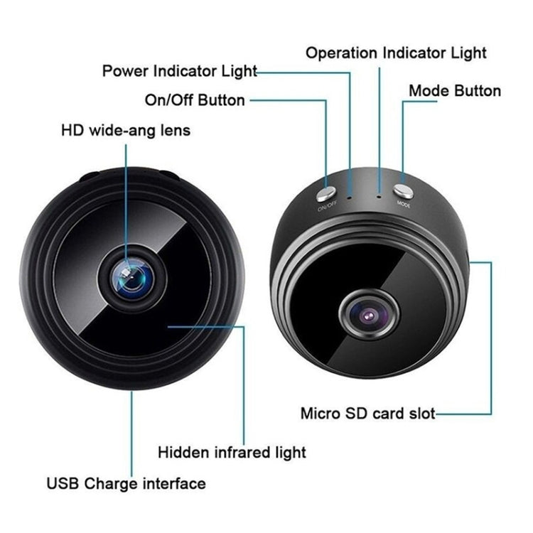 Telecamera wireless WiFi A9+ 1080P con visione notturna