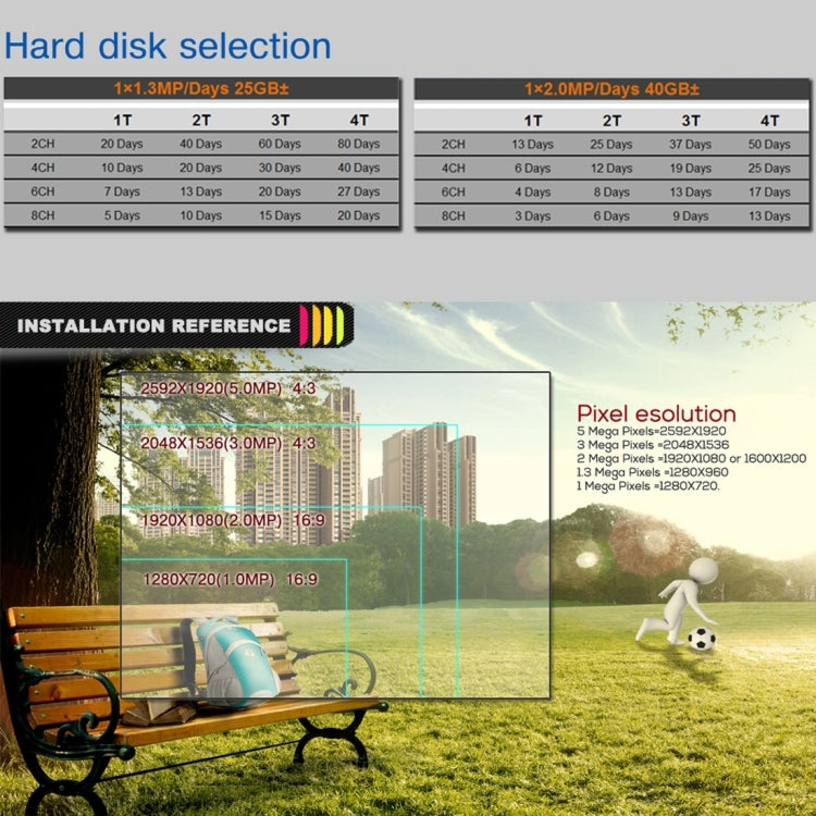 Telecamera AHD 1080P impermeabile IP66 con sensore CMOS 2MP
