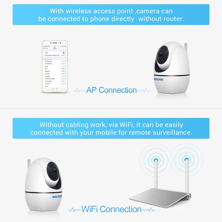 Telecamera IP WiFi ESCAM PVR008 HD 1080P, supporto rilevamento movimento/visione notturna, distanza IR: 10 m, presa AU, PVR008