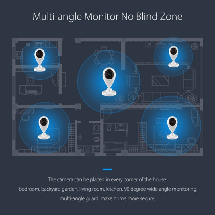 Telecamera IP WiFi da interno NEO NIP-55AI, con visione notturna IR, monitor multi-angolo e telecomando per telefono cellulare, NIP-55AI