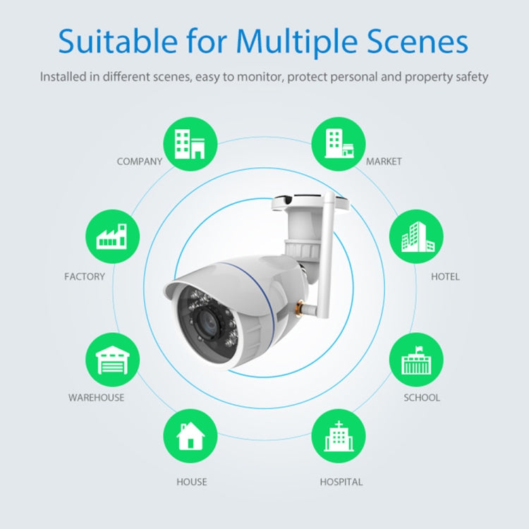 NEO NIP-56AI Telecamera IP WiFi impermeabile da esterno, con visione notturna IR e telecomando per telefono cellulare, NIP-56AI