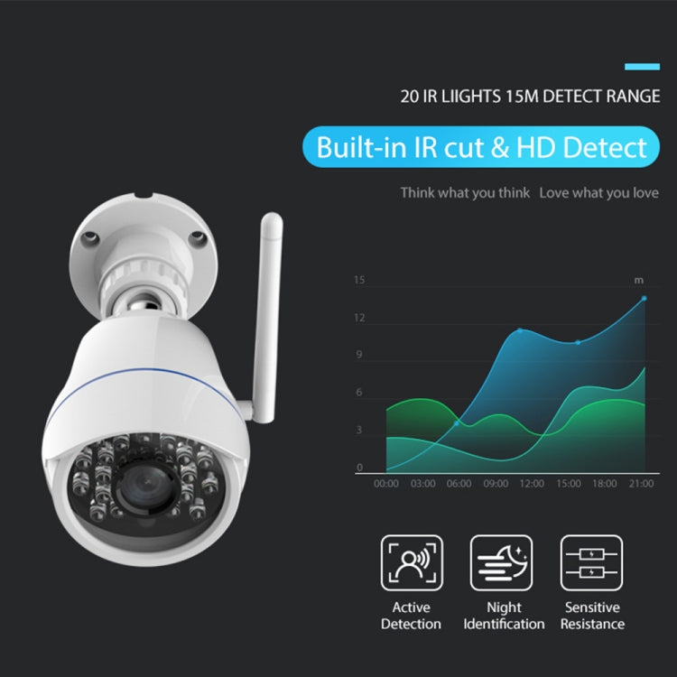 NEO NIP-56AI Telecamera IP WiFi impermeabile da esterno, con visione notturna IR e telecomando per telefono cellulare, NIP-56AI