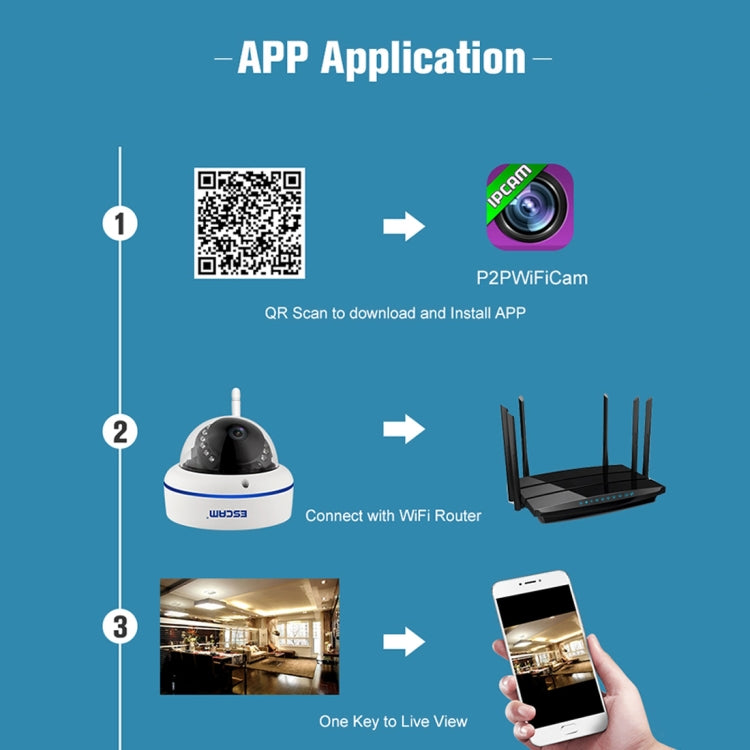 ESCAM Speed QD800WIFI ONVIF HD 1080P 2.0MP P2P Private Cloud IP66 Telecamera IP WiFi di sicurezza impermeabile, supporto rilevamento movimento/visione notturna, distanza IR: 10 m, Speed QD800WIFI, QD800WiFi