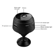 Telecamera IP WiFi A9 1080P Mini DV