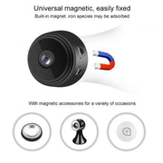 Telecamera IP WiFi A9 1080P Mini DV
