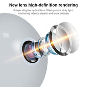 DP3 1.3 Megapixel Panoramica Universale Lampadina Fotocamera Telefono cellulare Installazione remota Monitoraggio HD della rete domestica, 1.3 Megapixel Panoramic