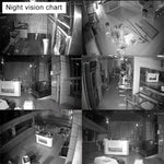 Kit NVR con schermo LCD 10,1" 4CH HD 960P WiFi 2.4GHz