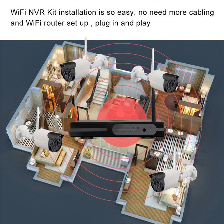 Telecamera IP WiFi 8CH HD 720P con kit NVR 8 canali