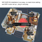 Telecamera IP WiFi bullet 4CH HD 720P con kit NVR 4 canali