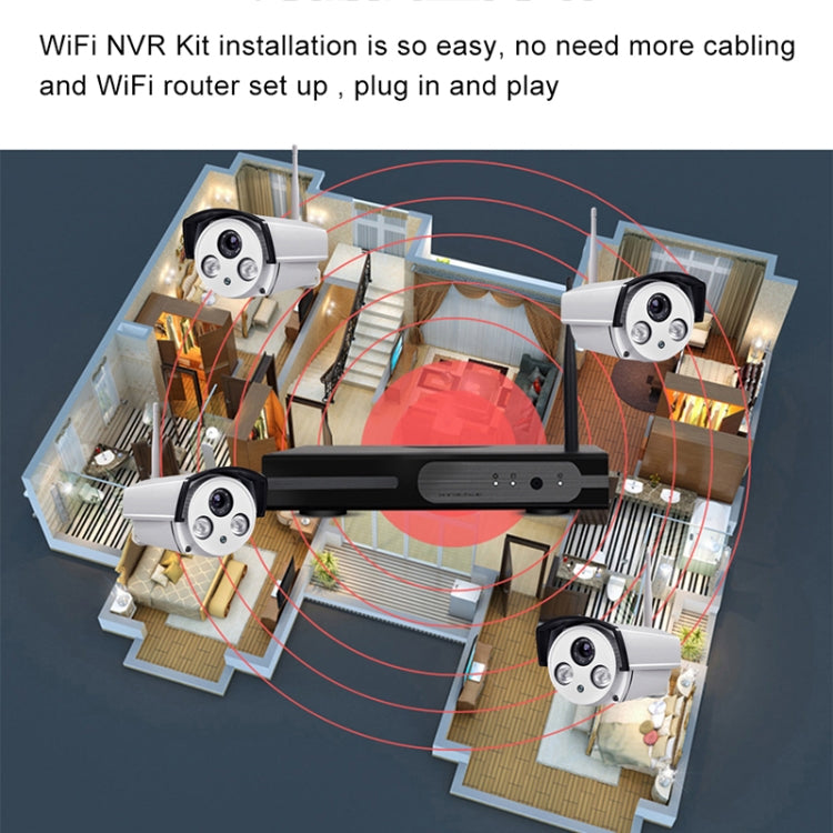 Kit telecamere IP WiFi 4CH HD 720P con NVR 4 canali