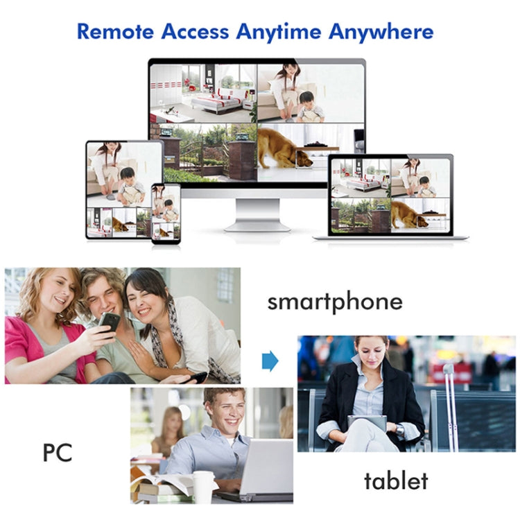 Kit telecamere IP WiFi 4CH HD 720P con NVR 4 canali