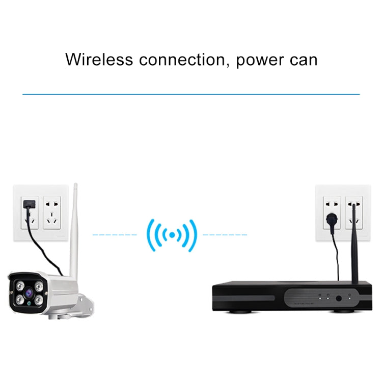 Telecamera bullet IP WiFi 4CH HD 720P con kit NVR 4 canali