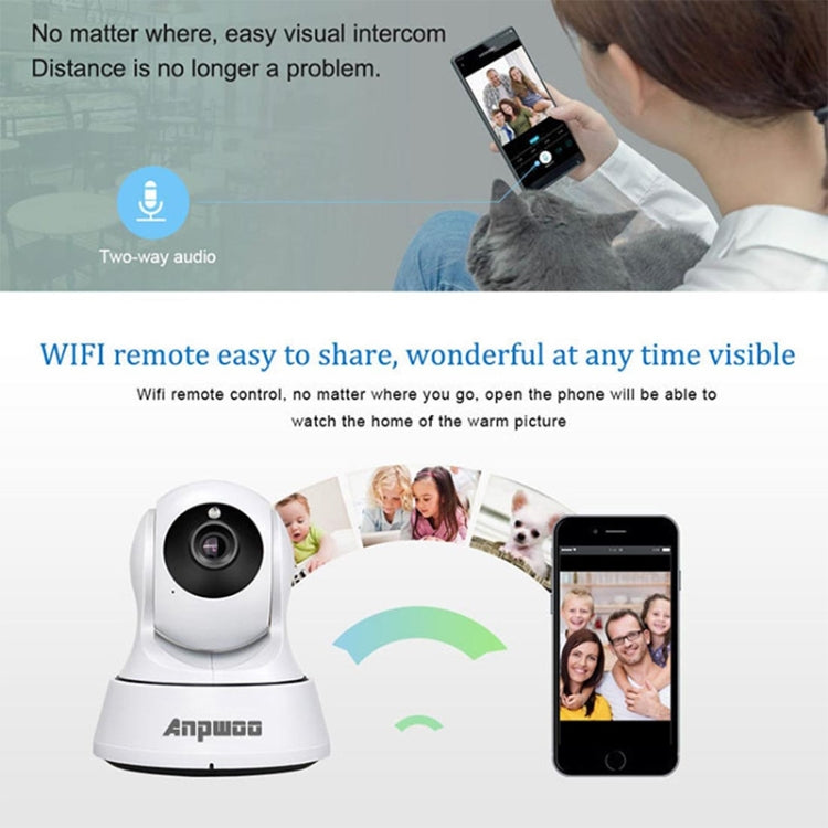 Telecamera WiFi Anpwoo YT002W 720P con visione notturna
