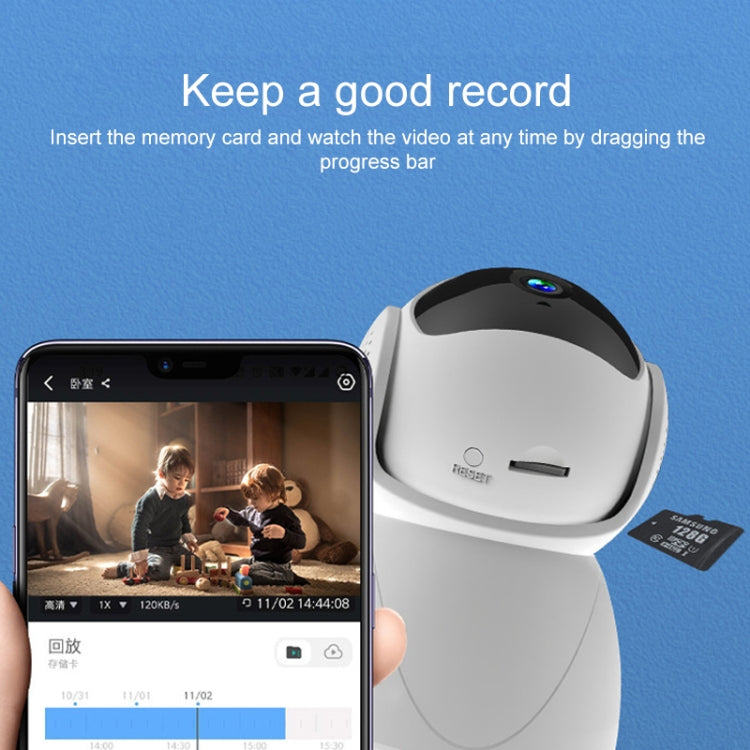 Telecamera panoramica WiFi 1080P 5G con scheda TF 64GB