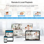 Kit sistema DVR sorveglianza 4CH 1080N con telecamera 720P