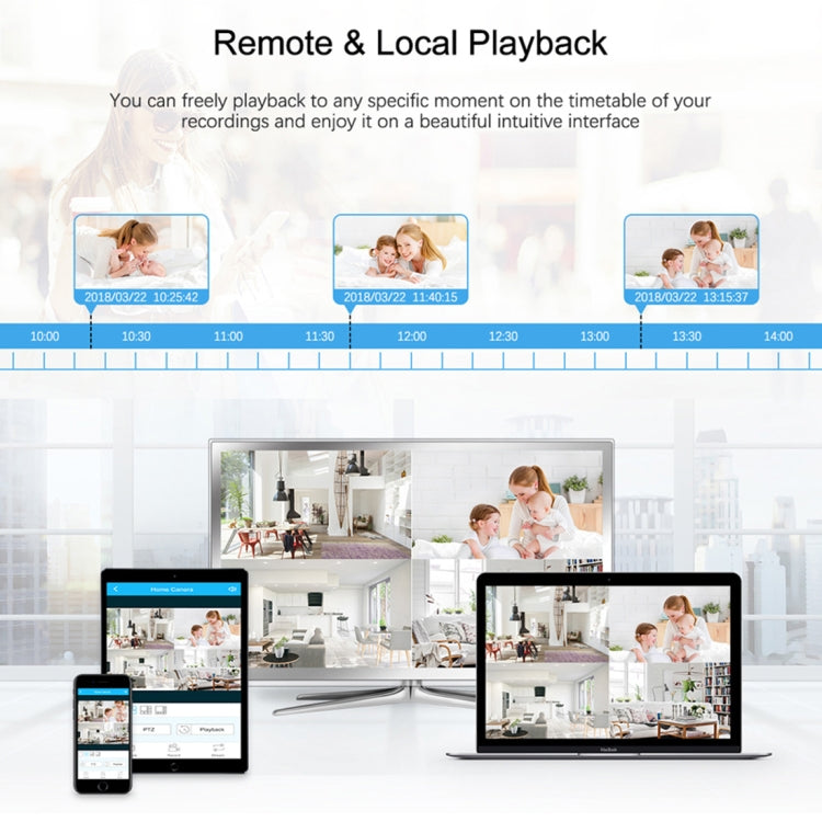 Kit sistema DVR sorveglianza 4CH 1080N con telecamera 720P