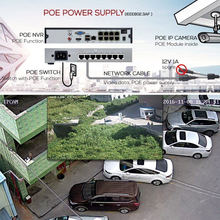 651eH2 / Zoom POE IP (Power Over Ethernet) 1080P H.265 HD Zoom ottico 4 x e obiettivo AF da 2,8-12 mm Telecamera di sorveglianza per interni resistente alle intemperie IP66, supporto visione notturna IR, 651eH2