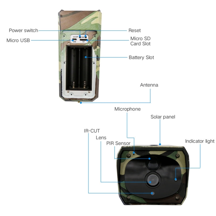 Telecamera IP WiFi solare VESAFE VS-Y4 1080P HD, supporto rilevamento movimento PIR, visione notturna a infrarossi e scheda TF (64 GB massimo), VS-Y4