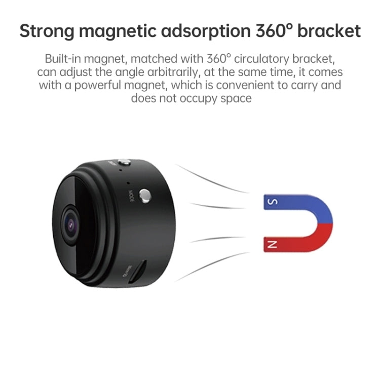 Registratore grandangolare wireless A9 720P WiFi