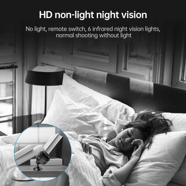 Registratore grandangolare wireless A9 720P WiFi