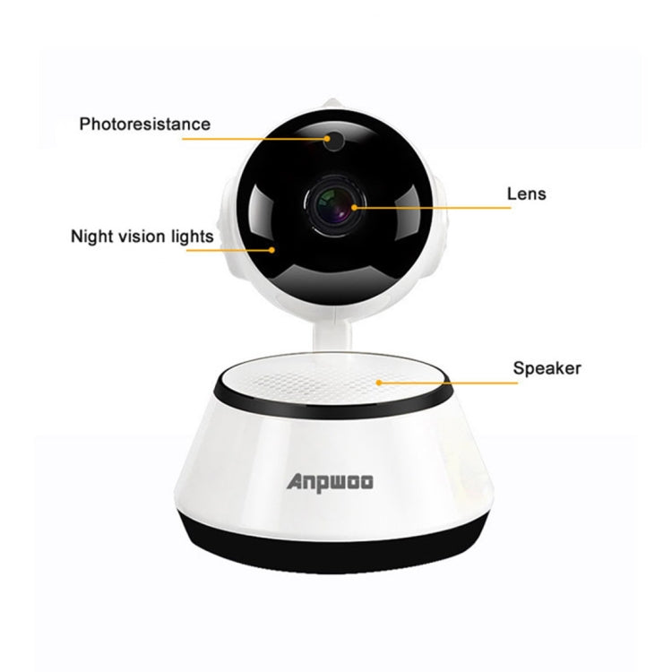 Anpwoo YT001 Telecamera IP WiFi HD 720P con visione notturna