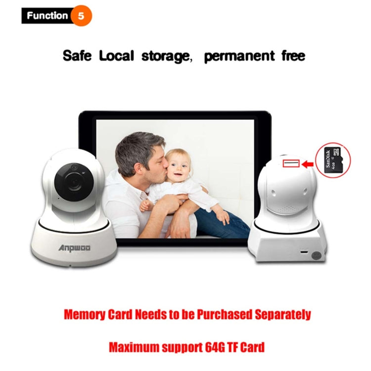 Telecamera IP WiFi Anpwoo YT002 720P HD con 11 LED IR