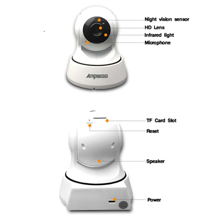 Telecamera IP WiFi Anpwoo YT002 720P HD con 11 LED IR