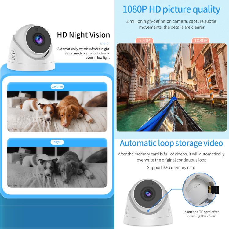 Telecamera IP WiFi 1080P con visione notturna e rotazione
