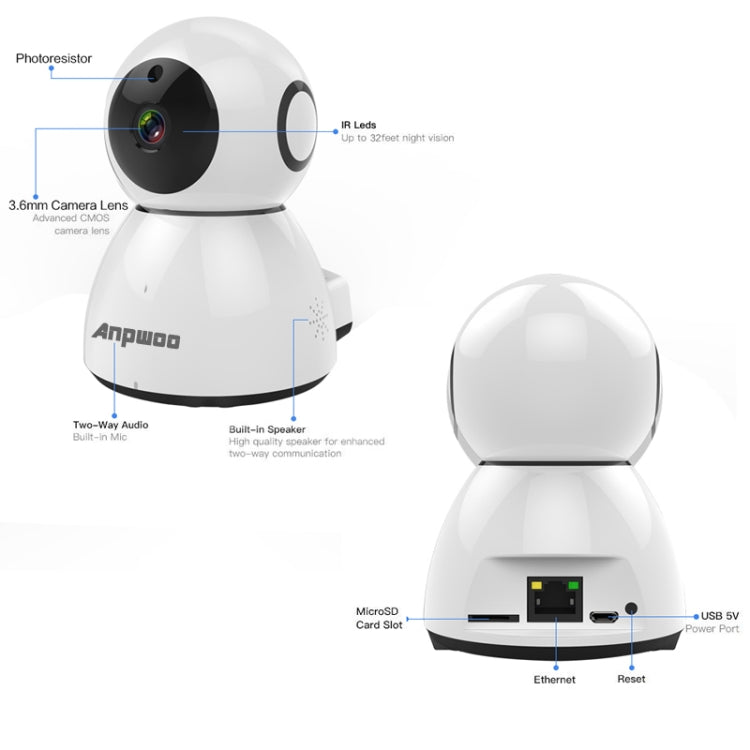 Telecamera IP WiFi Anpwoo Snowman 1080P HD, supporto rilevamento movimento, visione notturna a infrarossi e scheda TF (massimo 64 GB), Snowman