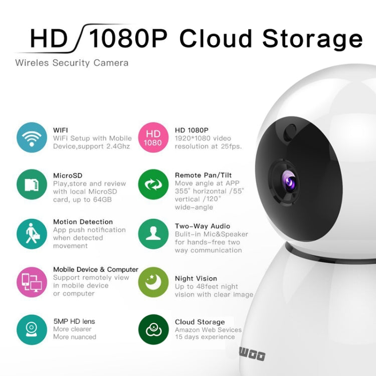 Telecamera IP WiFi Anpwoo Snowman 1080P HD con visione notturna