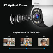 SriHome SH046 Sistema di telecamere di sicurezza domestica wireless FHD da 4,0 milioni di pixel a basso consumo energetico, SH046