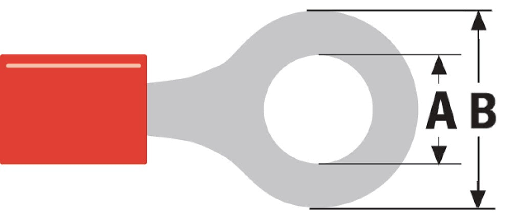 Connettore Fast On 4.3mm Femmina Rosso
