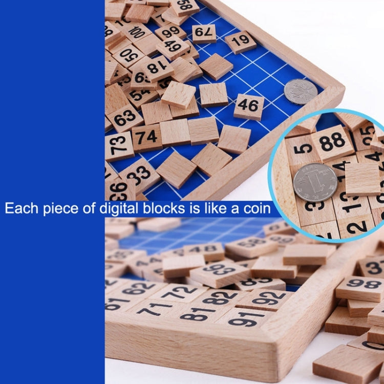 Sussidi didattici Montessori in legno numeri 1-100