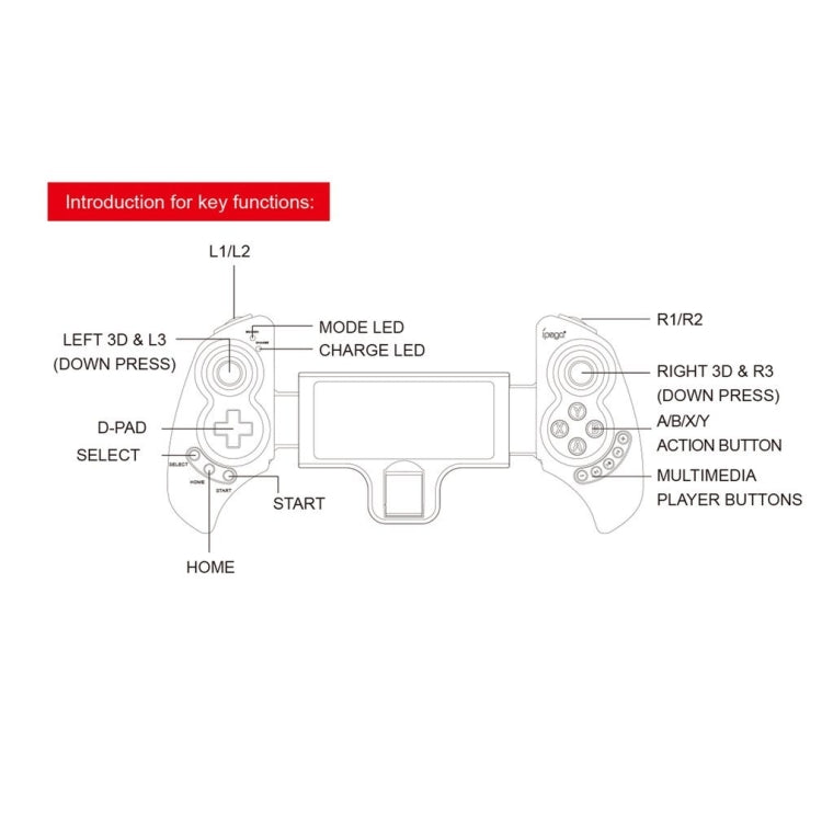Gamepad Bluetooth telescopico ipega PG-9023S per Android