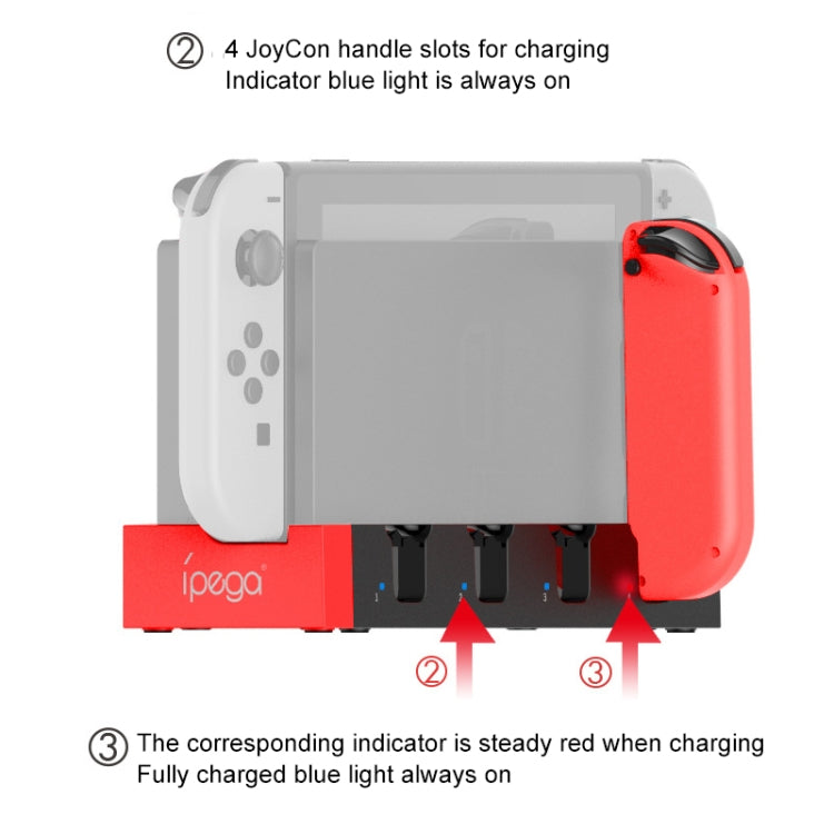 Caricatore controller Joy-Con Nintendo Switch iPega PG-9186