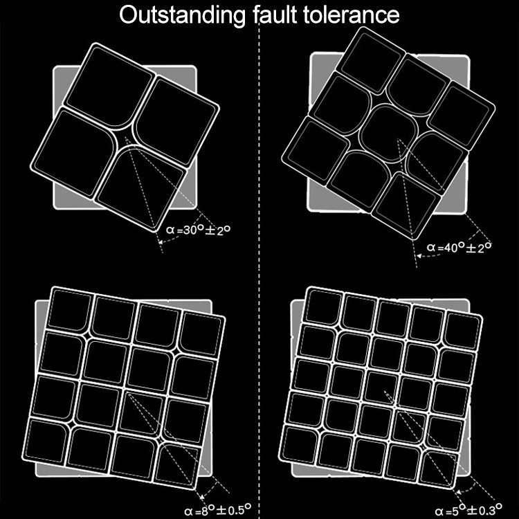 Moyu QIYI Serie M Cubo magico a velocità magnetica Giocattoli puzzle a cubo a cinque strati, Five Layers