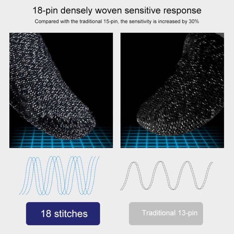 10 pezzi in nylon + fibra conduttiva antiscivolo a prova di sudore per telefono cellulare, touch screen, per pollice/indice