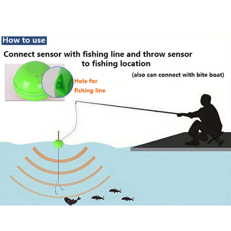 Ecoscandaglio portatile wireless per dispositivo di pesca con schermo a colori TL86, TL86