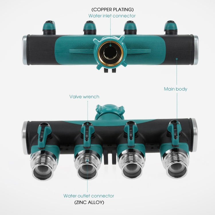 Irrigatore per acqua da giardino multifunzione 4 in 1 Valvola per irrigazione del prato Regolatore di divisione dell'acqua Shunt per tubo dell'acqua, spina europea, EU Plug