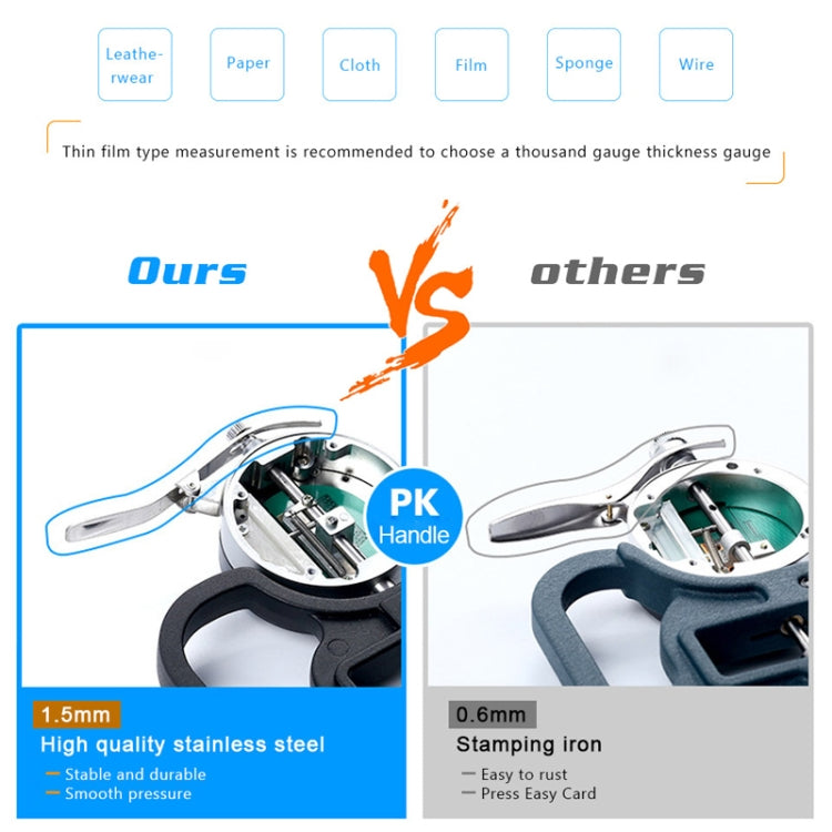 Percent Thickness Gauge with Digital Display with Range 0-25mm