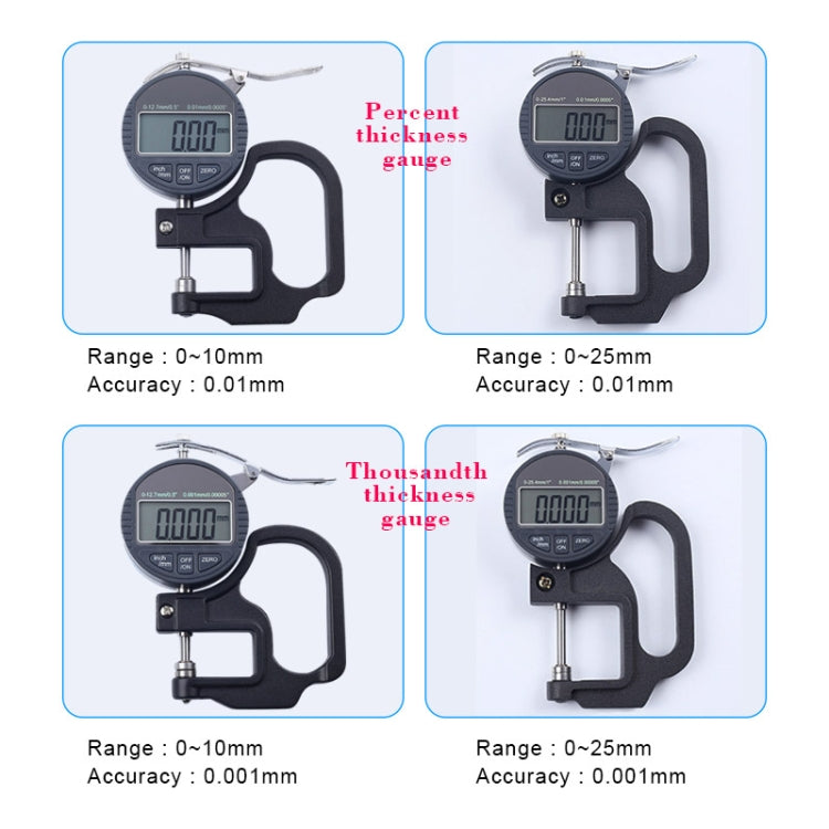 Micrometer Thickness Gauge with Digital Display, Range 0-10mm